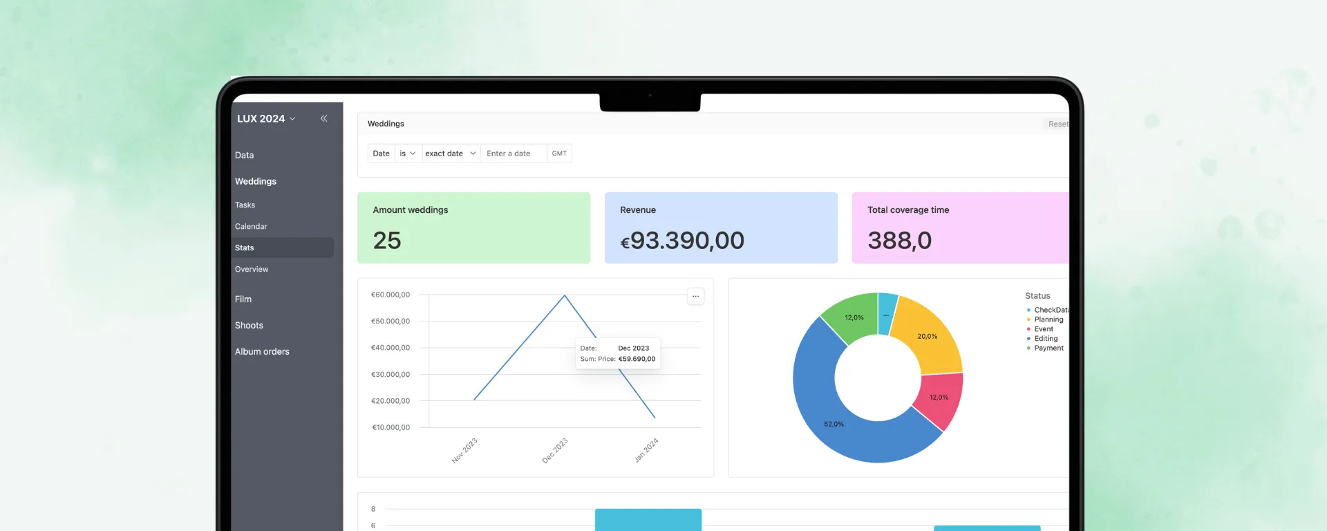 Het dashboard van Lux met het aantal huwelijken, de omzet en grafieken per status.